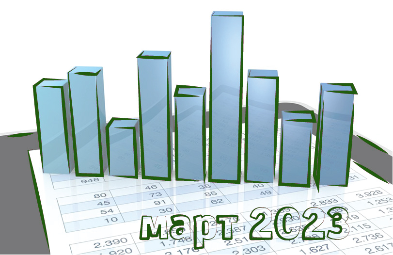 В марте размер пособия по случаю похорон будет меньше