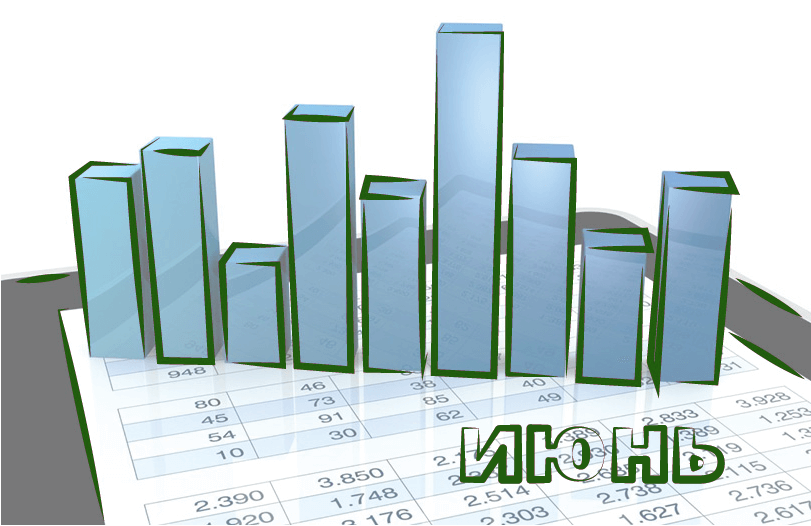 Июньское пособие на погребение будет несколько ниже, чем в мае