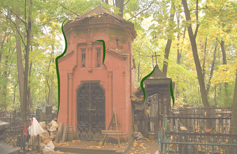 Введенское кладбище Москвы: могилы знаменитостей