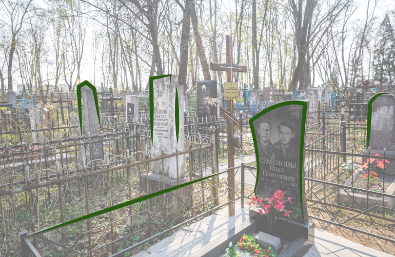 Варианты расположения кладбищ