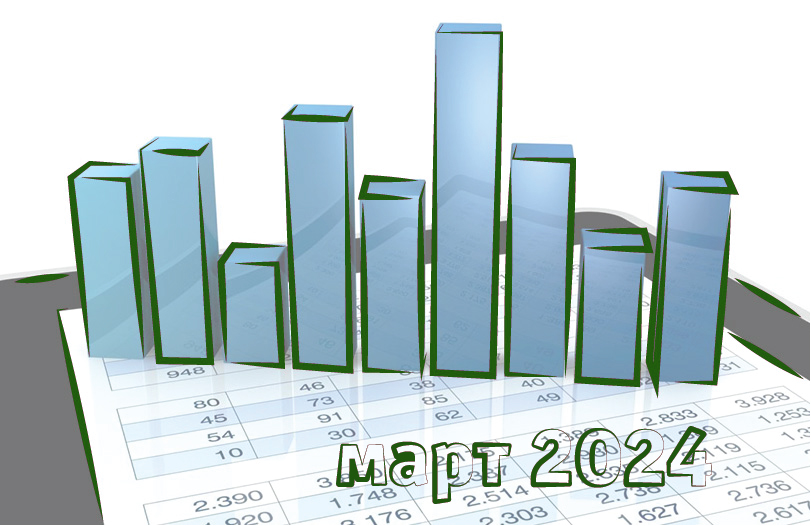 В марте государственное пособие на погребение будет существенно ниже