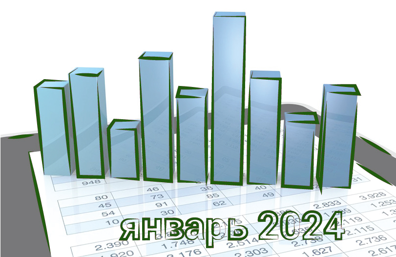 Государственное пособие на погребение в январе немного увеличено