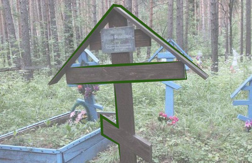 Особенности старообрядческих похорон