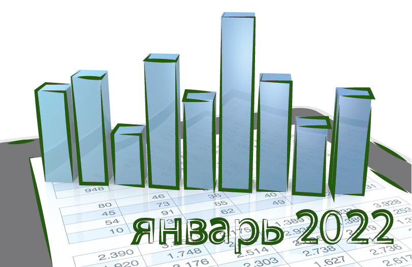 Пособие на погребение в январе стало несколько меньше