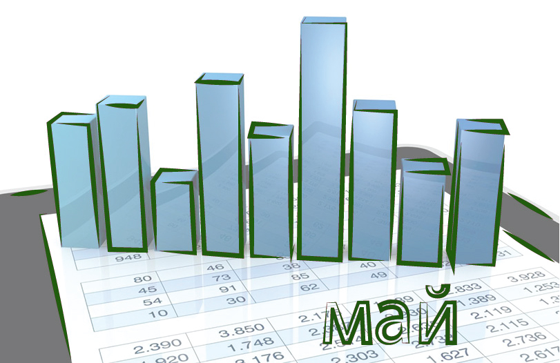 В мае белорусское пособие на похороны возросло