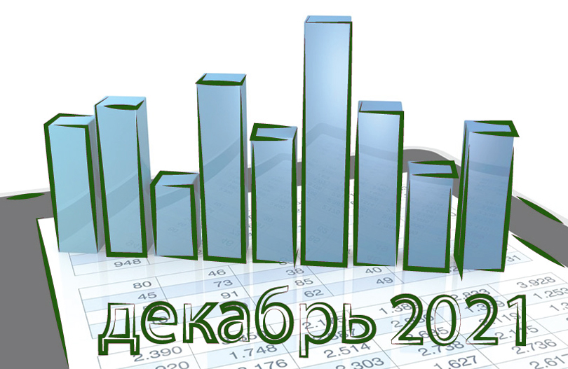 В декабре станет выше белорусское пособие на погребение