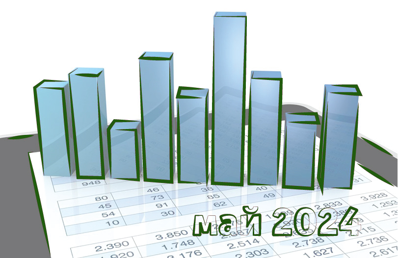 При похоронах в мае выплатят значительно увеличенное пособие