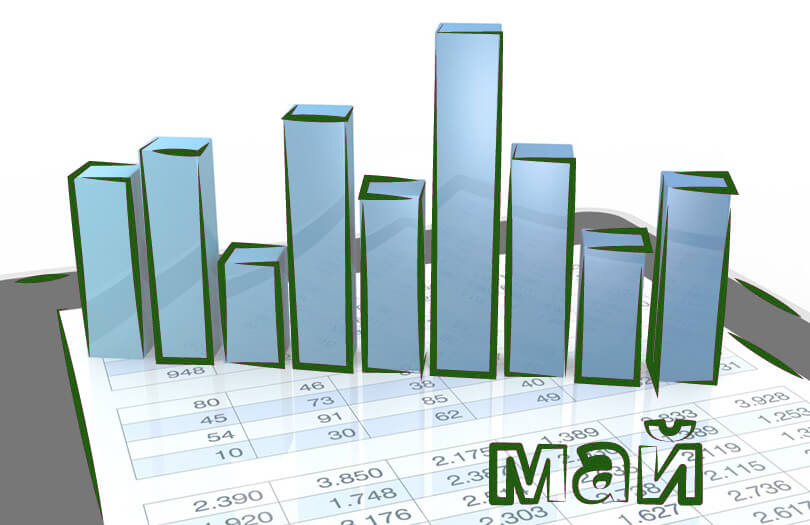 Майское пособие на погребение в нашей республике увеличилось