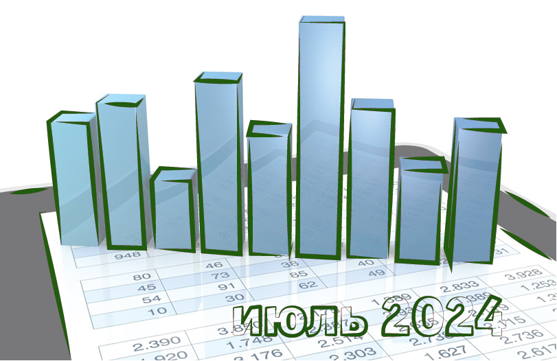 Сумма пособия на похороны повысится в июле