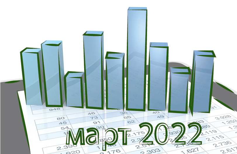 В марте станет ниже белорусское пособие на погребение