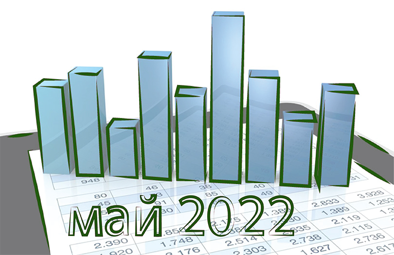 В мае сумма пособия на похороны стала выше