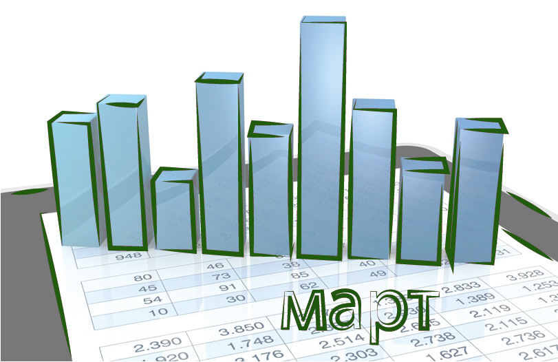 Снижена сумма пособия на погребение, подлежащего выплате в марте