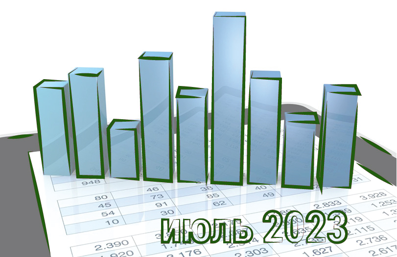 В июле месяце сумма пособия на похороны будет больше