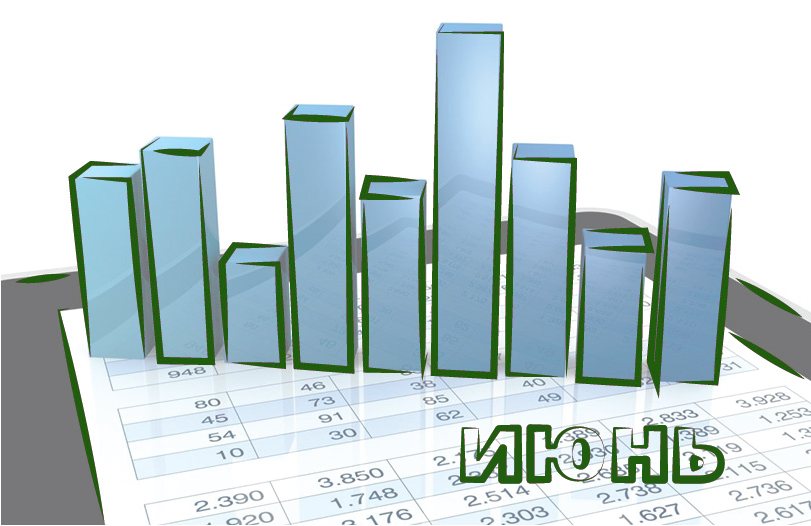 В июне возросло белорусское пособие на похороны