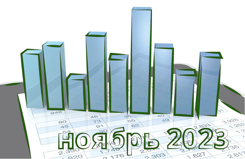 В ноябре государственное пособие на похороны немного уменьшено