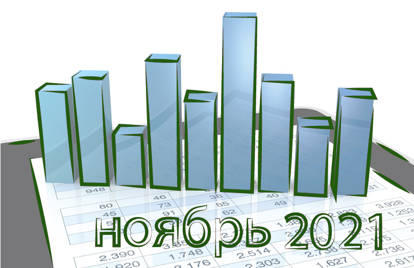 Пособие на похороны в ноябре станет несколько ниже
