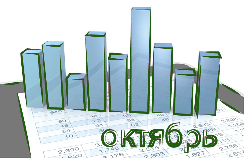 В октябре пособие на погребение стало несколько ниже
