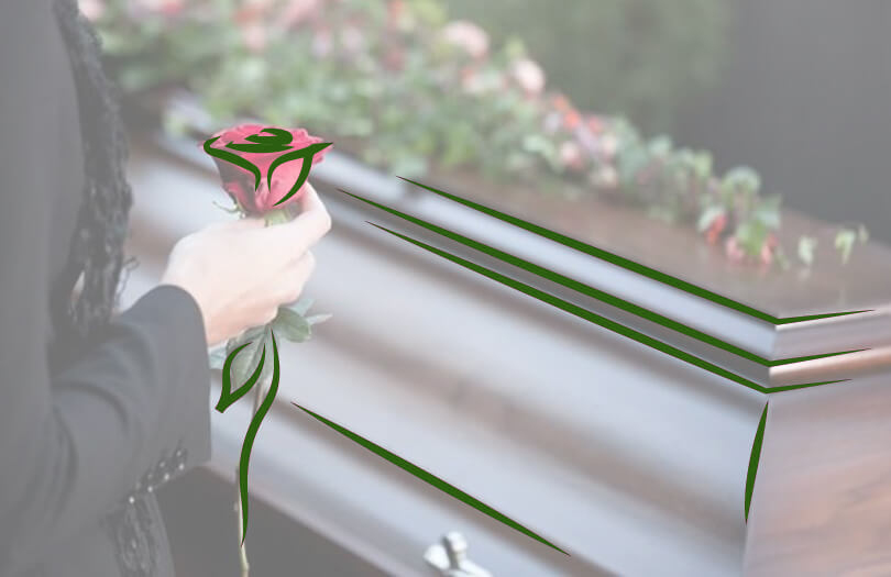 Сценарий гражданской панихиды