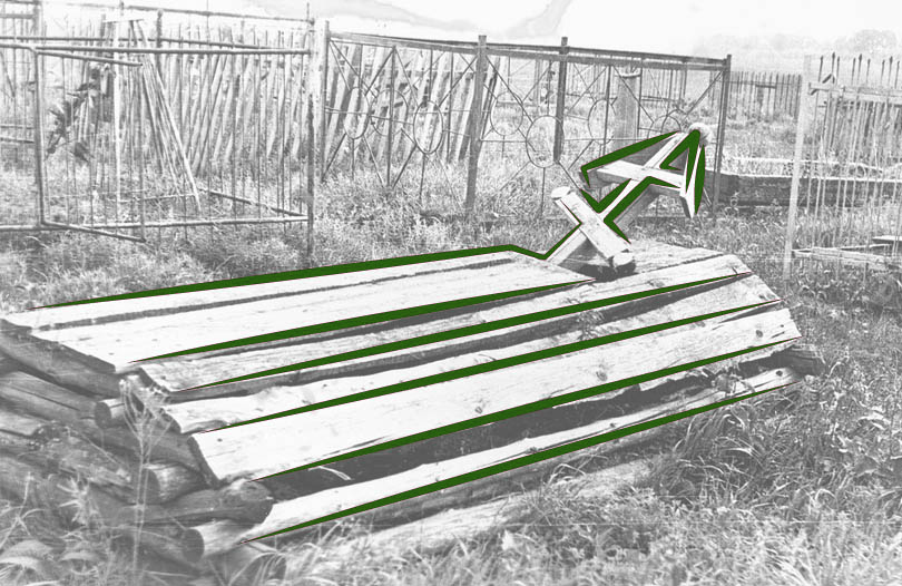 Похороны в древности